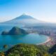 The Ultimate Guide to Buying Beachfront Property in Guatemala