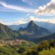 Geography and Landscapes of Guatemala