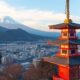 Guide to Real Estate Succession in Japan