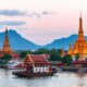 Geography of Thailand: Landscapes and Climate