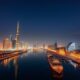 Culture and Expatriation: Tips for Living in Qatar
