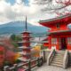 Essential Real Estate Regulations in Japan