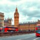 Current UK Real Estate Market Trends
