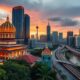 Property Prices: Comparison Between Indonesian Cities