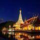 Thailand Consumer Market
