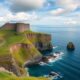 Consumption in Ireland: Trends and Outlook