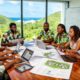 The Labor Market in St. Kitts and Nevis: What Prospects for Expats?