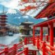 Foreigners’ Rights in Japan: News and Trends