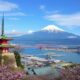 Cultural Life in Japan: Local Festivals and Traditions