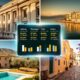 Greek Real Estate Prices in 2026: Comparing Athens, Thessaloniki, Crete, and Corfu