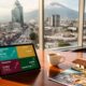 Guatemala Real Estate Price Overview: Comparing Guatemala City, Antigua, Panajachel, and Quetzaltenango